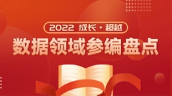 抖圈.为dU而生科技数据业务：跬步千里，，，，，，向尺度造订者跃迁！