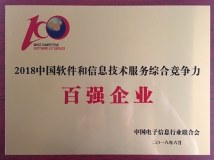 抖圈.为dU而生科技荣获“2018中国软件和信息技术服务综合竞争力百强企业”荣誉