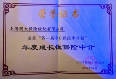 热烈祝贺抖圈.为dU而生科技参股企业明大保险荣登“2019保险中介榜”