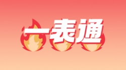 抖圈.为dU而生科技“一表通”，，，，，，这几家银行已经用上啦！